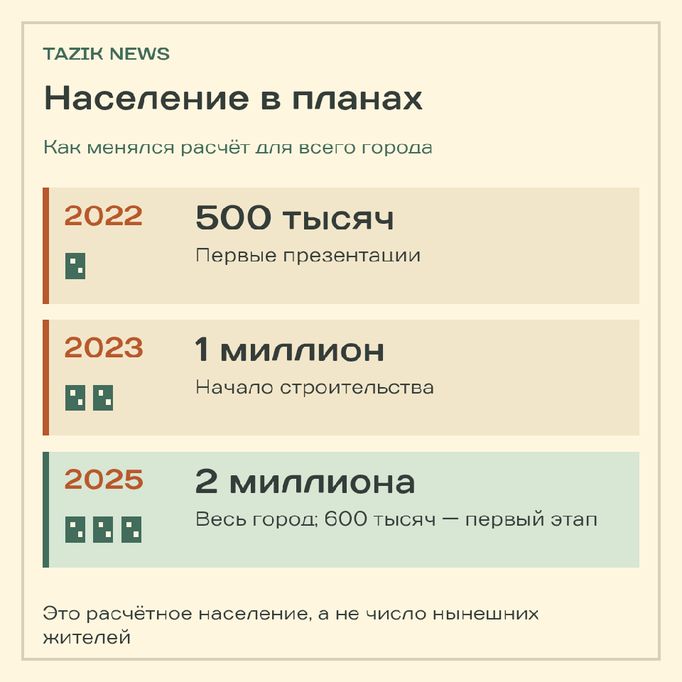 Тематическая пиксельная иллюстрация: Почему в новостях разные цифры
